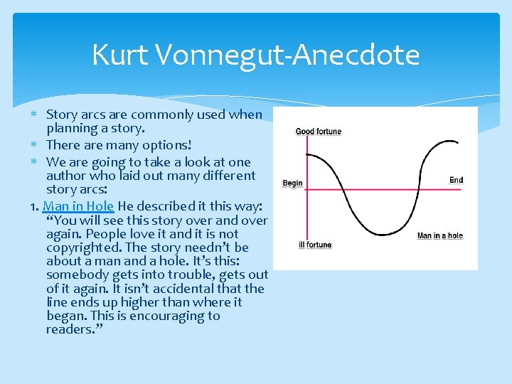 Kurt Vonnegut-Anecdote Story arcs are commonly used when planning a story. There are many