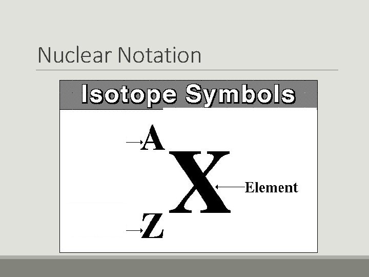 Nuclear Notation 