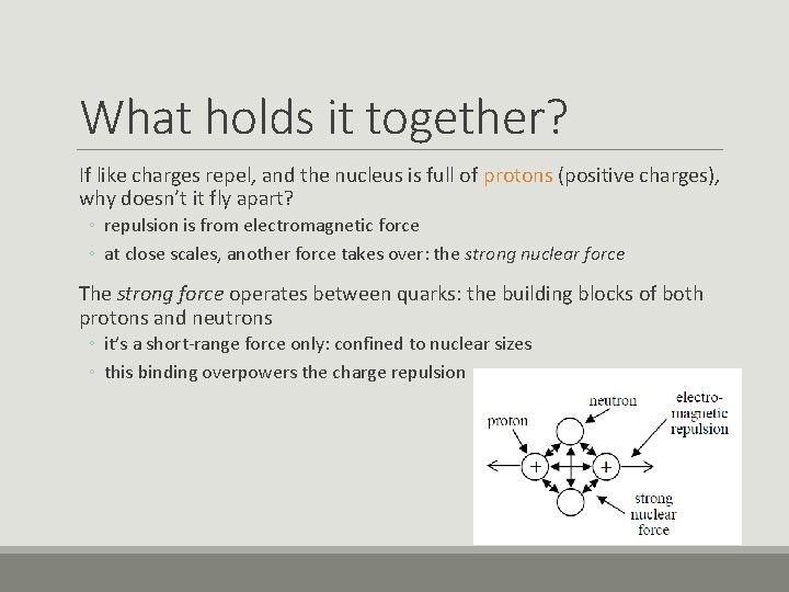 What holds it together? If like charges repel, and the nucleus is full of
