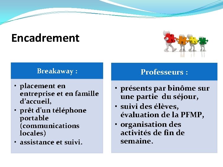 Encadrement Breakaway : Professeurs : • placement en entreprise et en famille d’accueil, •