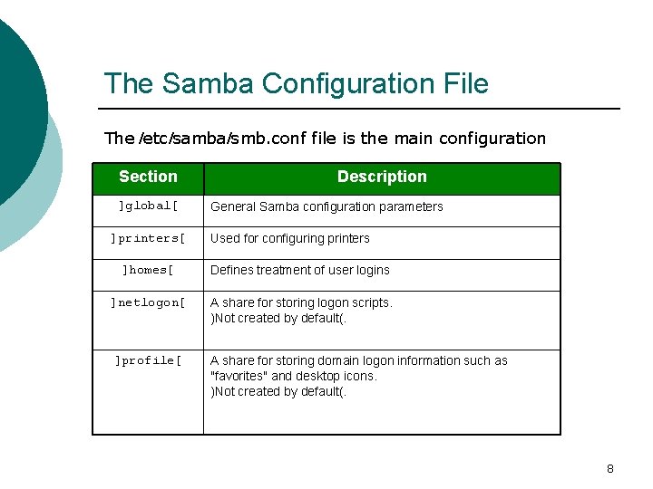 The Samba Configuration File The /etc/samba/smb. conf file is the main configuration Section ]global[
