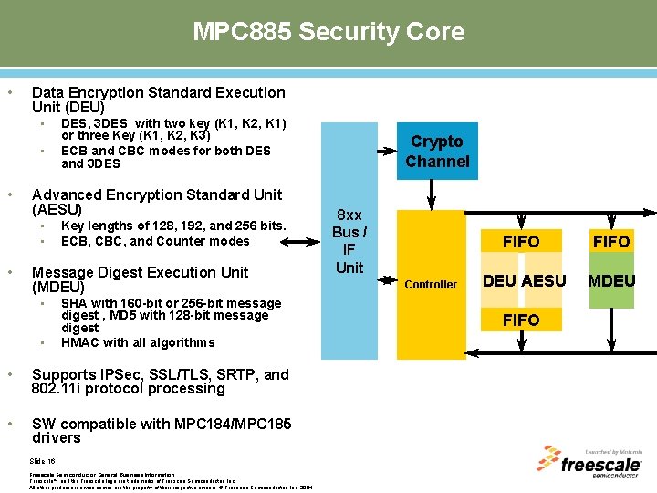 MPC 885 Security Core • Data Encryption Standard Execution Unit (DEU) • • •