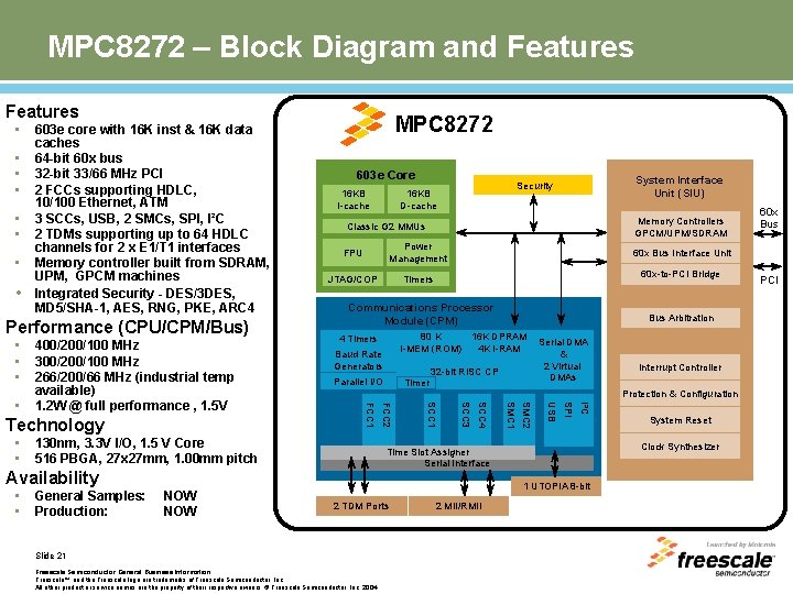 MPC 8272 – Block Diagram and Features • • 603 e core with 16