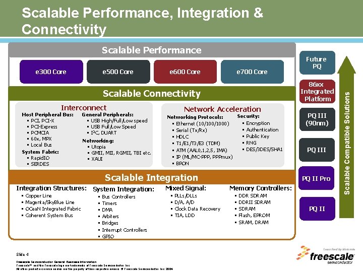 Scalable Performance, Integration & Connectivity Scalable Performance e 500 Core e 600 Core e