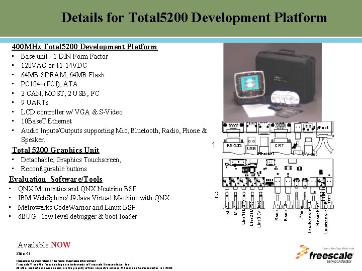 Details for Total 5200 Development Platform 400 MHz Total 5200 Development Platform 1 RS-232