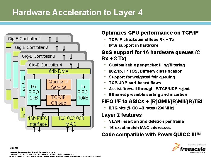 Hardware Acceleration to Layer 4 Gig-E Controller 1 DMA Gig-E Controller 2 DMA Quality