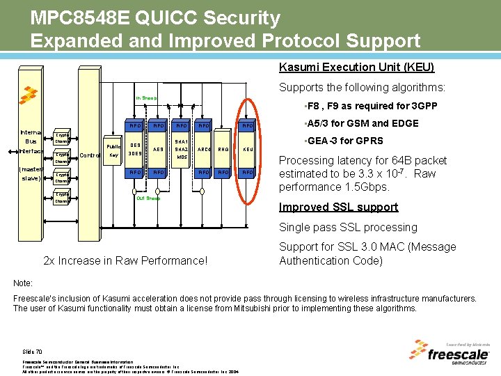 MPC 8548 E QUICC Security Expanded and Improved Protocol Support Kasumi Execution Unit (KEU)