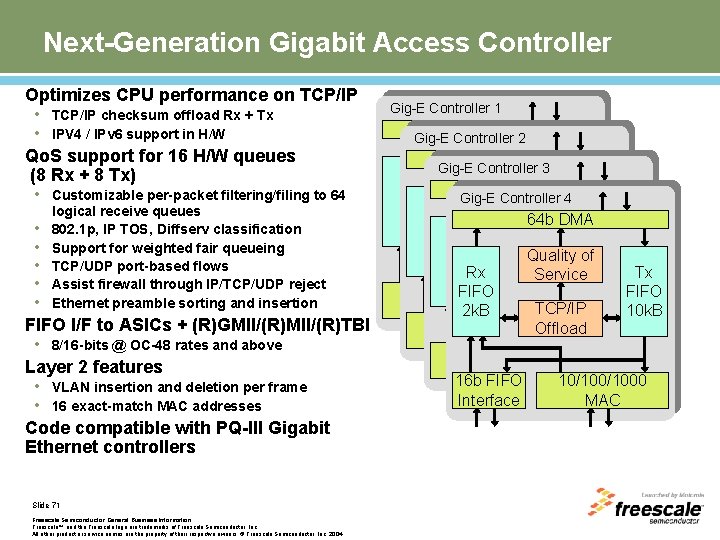 Next-Generation Gigabit Access Controller Optimizes CPU performance on TCP/IP • TCP/IP checksum offload Rx