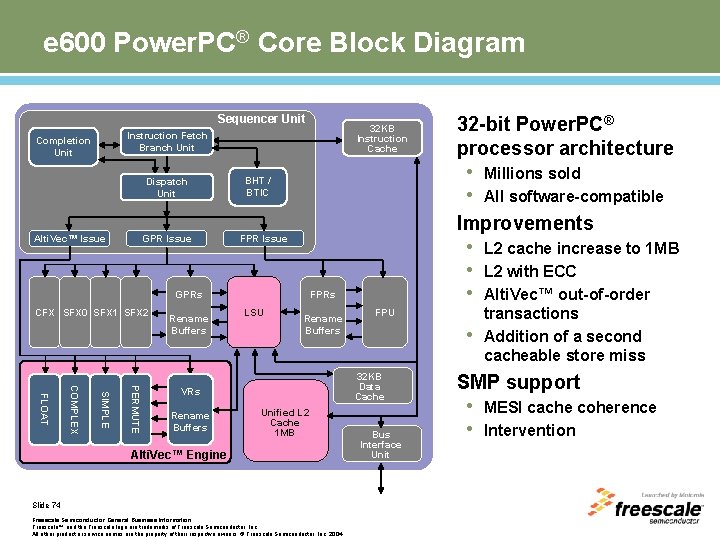 e 600 Power. PC® Core Block Diagram Sequencer Unit 32 KB Instruction Cache Instruction