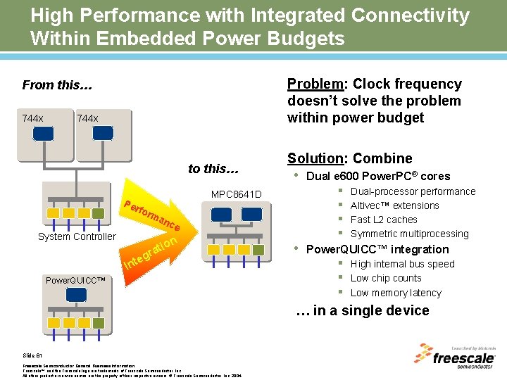 High Performance with Integrated Connectivity Within Embedded Power Budgets Problem: Clock frequency doesn’t solve