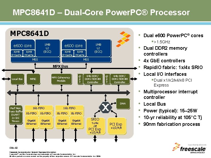 MPC 8641 D – Dual-Core Power. PC® Processor MPC 8641 D e 600 core