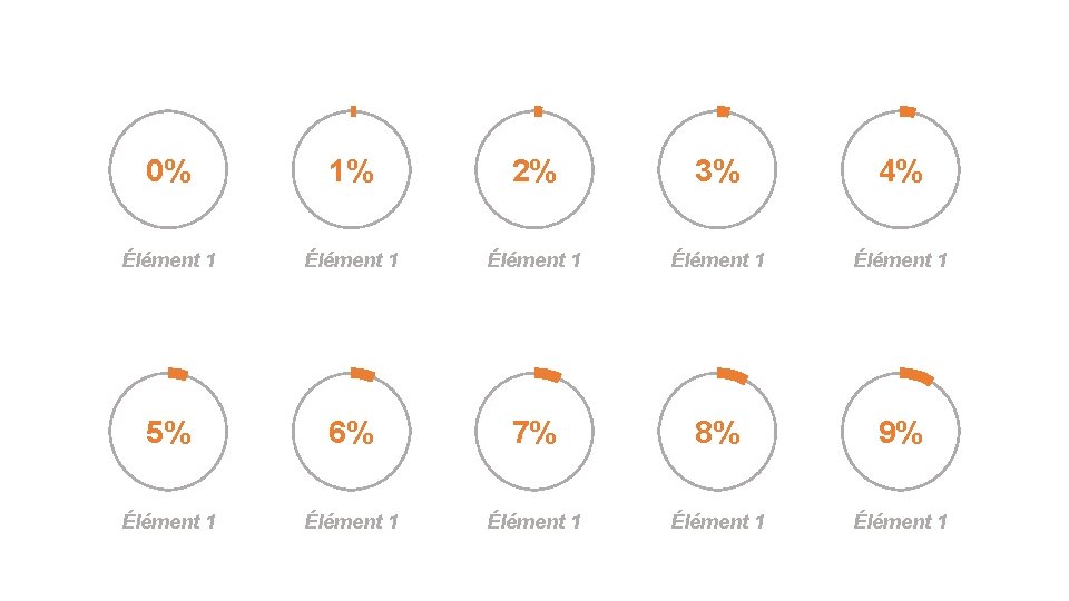 0% 1% 2% 3% 4% Élément 1 Élément 1 5% 6% 7% 8% 9%