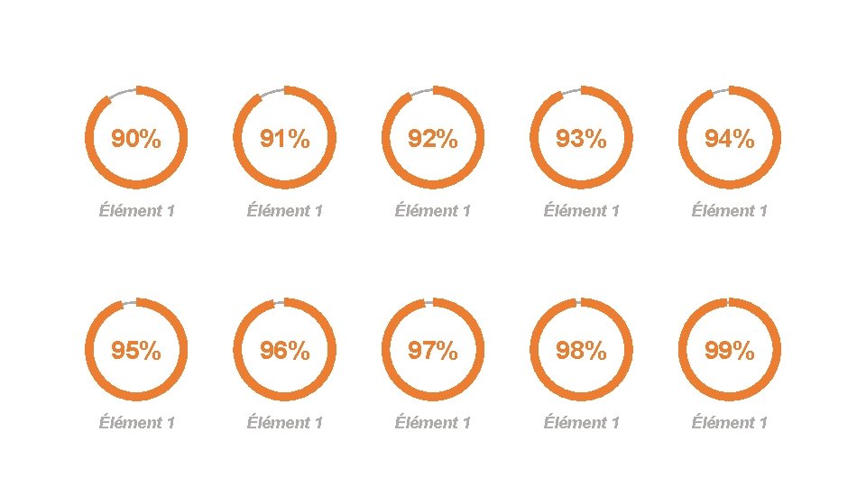 90% 91% 92% 93% 94% Élément 1 Élément 1 95% 96% 97% 98% 99%