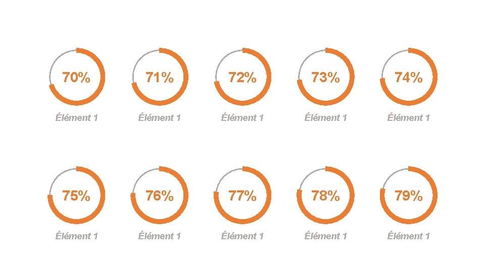 70% 71% 72% 73% 74% Élément 1 Élément 1 75% 76% 77% 78% 79%