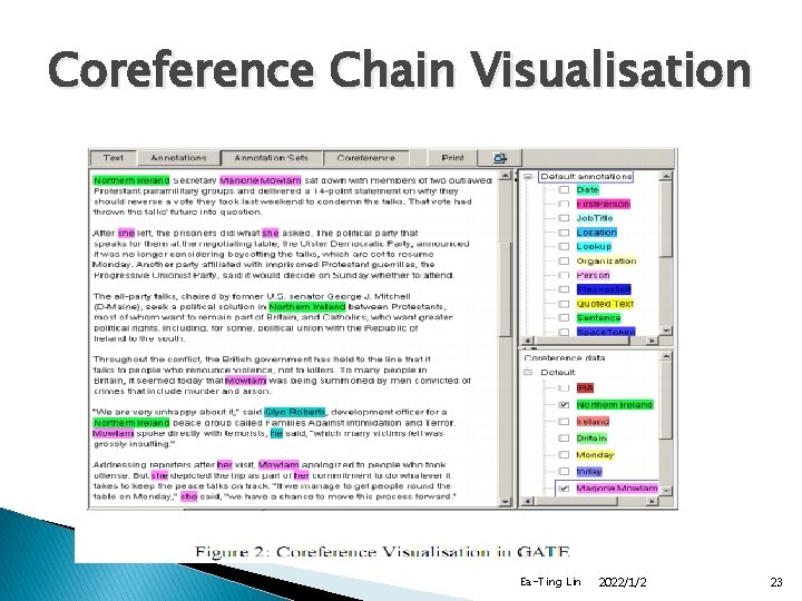 Coreference Chain Visualisation Ea-Ting Lin 2022/1/2 23 