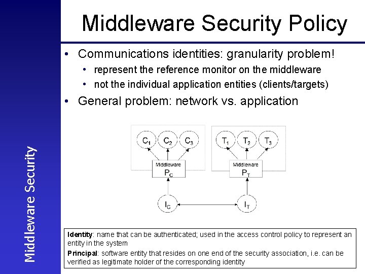 Middleware Security Policy • Communications identities: granularity problem! • represent the reference monitor on