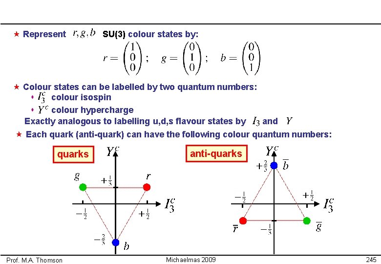  « Represent SU(3) colour states by: « Colour states can be labelled by