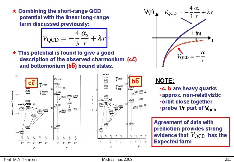  « Combining the short-range QCD potential with the linear long-range term discussed previously: