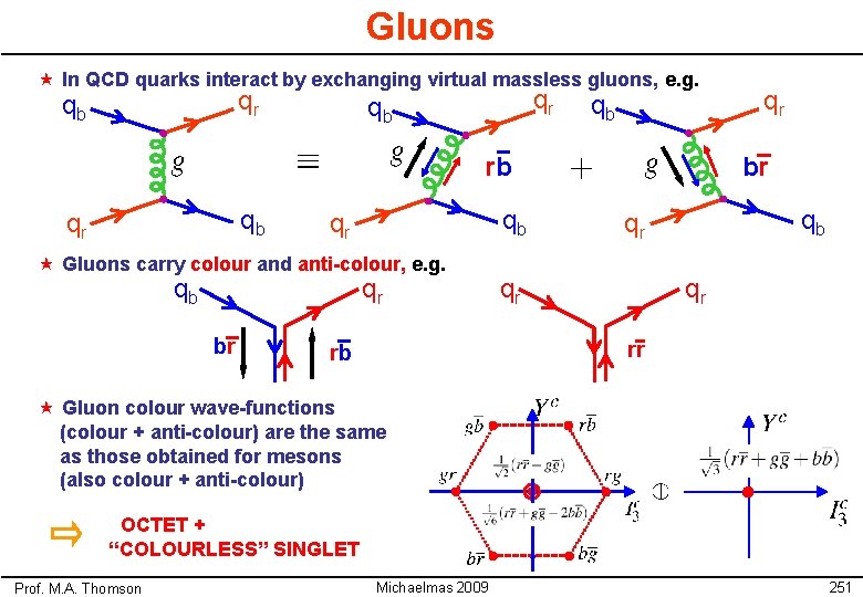 Gluons « In QCD quarks interact by exchanging virtual massless gluons, e. g. qr
