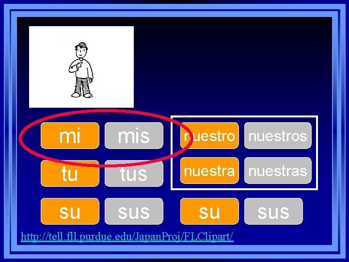 mi mis nuestros tu tus nuestras su sus su http: //tell. fll. purdue. edu/Japan. mi mis nuestros tu tus nuestras su sus su http: //tell. fll. purdue. edu/Japan.