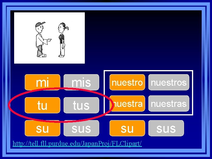 mi mis nuestros tu tus nuestras su sus su http: //tell. fll. purdue. edu/Japan. mi mis nuestros tu tus nuestras su sus su http: //tell. fll. purdue. edu/Japan.