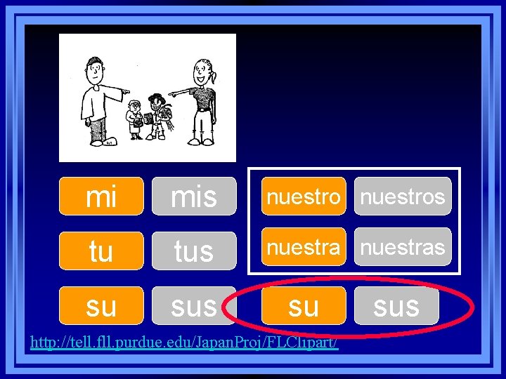 mi mis nuestros tu tus nuestras su sus su http: //tell. fll. purdue. edu/Japan. mi mis nuestros tu tus nuestras su sus su http: //tell. fll. purdue. edu/Japan.