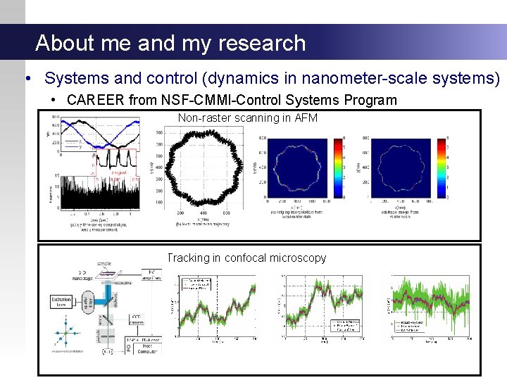 About me and my research • Systems and control (dynamics in nanometer-scale systems) •