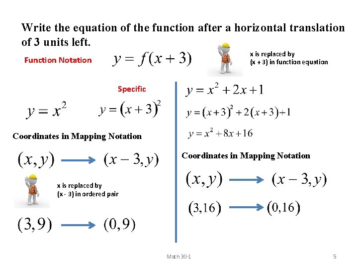 Write the equation of the function after a horizontal translation of 3 units left.