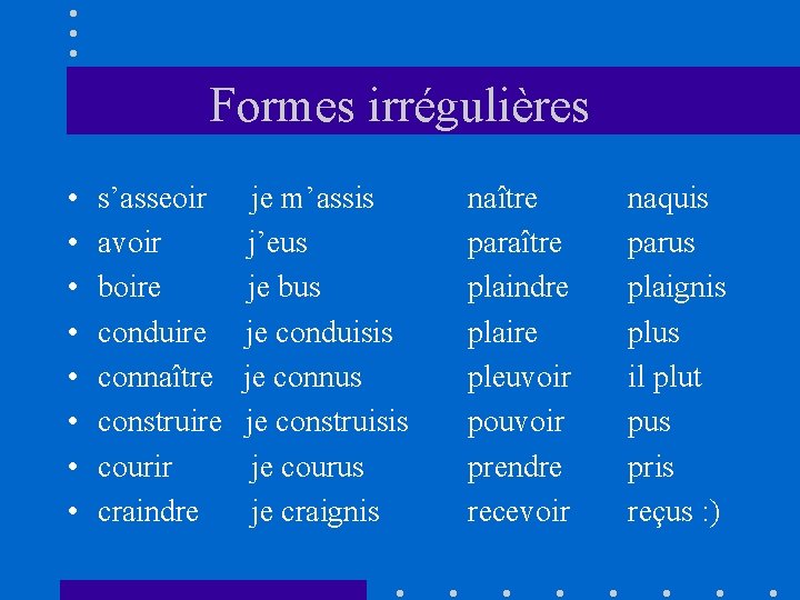 Formes irrégulières • • s’asseoir avoir boire conduire connaître construire courir craindre je m’assis