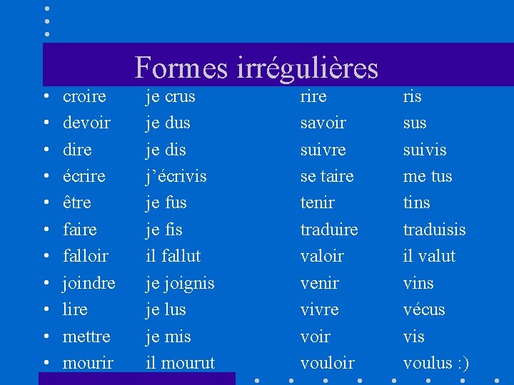 Formes irrégulières • • • croire devoir dire écrire être faire falloir joindre lire