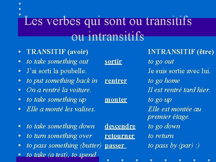 Les verbes qui sont ou transitifs ou intransitifs • • TRANSITIF (avoir) to take