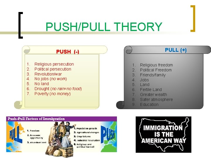 PUSH/PULL THEORY PULL (+) PUSH (-) 1. 2. 3. 4. 5. 6. 7. Religious