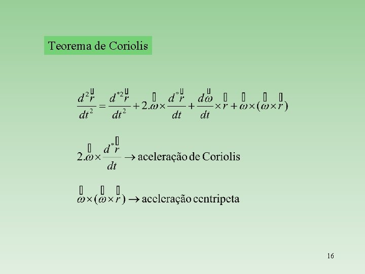 Teorema de Coriolis 16 