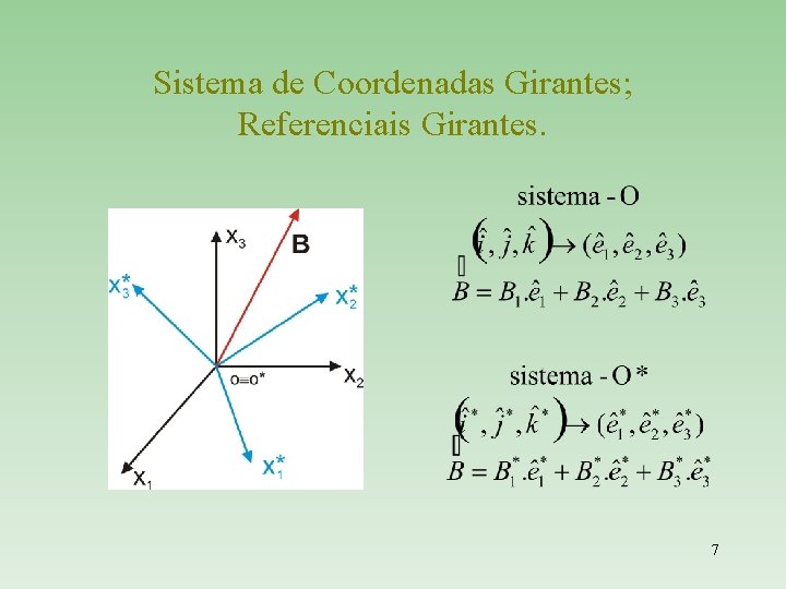 Sistema de Coordenadas Girantes; Referenciais Girantes. 7 