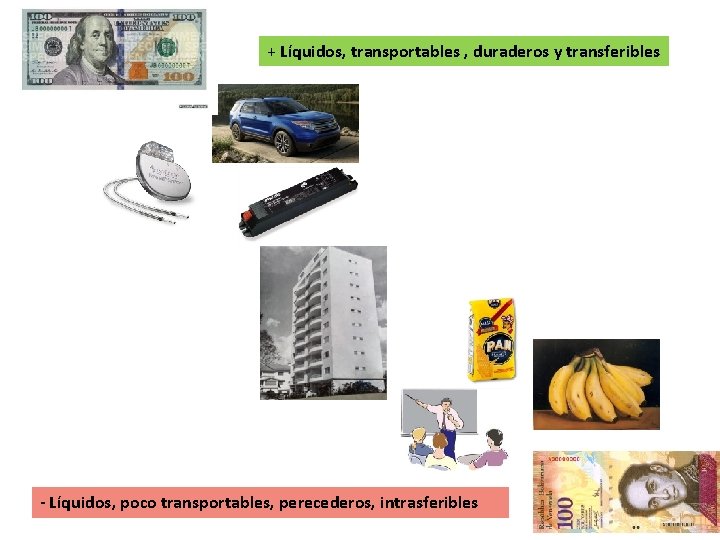+ Líquidos, transportables , duraderos y transferibles - Líquidos, poco transportables, perecederos, intrasferibles 