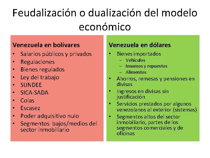 Feudalización o dualización del modelo económico Venezuela en bolívares • • • Salarios públicos