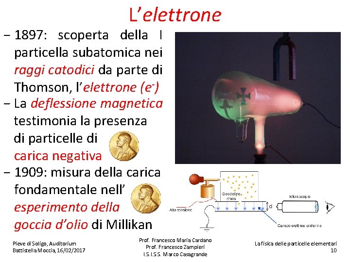 L’elettrone − 1897: scoperta della I particella subatomica nei raggi catodici da parte di