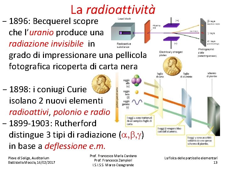 La radioattività − 1896: Becquerel scopre che l’uranio produce una radiazione invisibile in grado