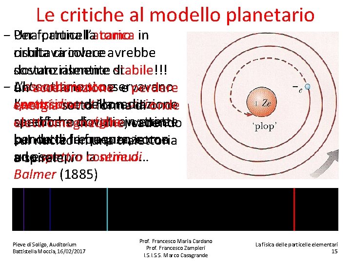 Le critiche al modello planetario − Per l’atomo Unafortuna particella carica in risultava invece