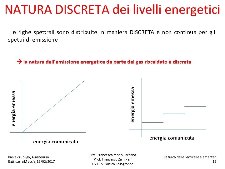 NATURA DISCRETA dei livelli energetici Le righe spettrali sono distribuite in maniera DISCRETA e