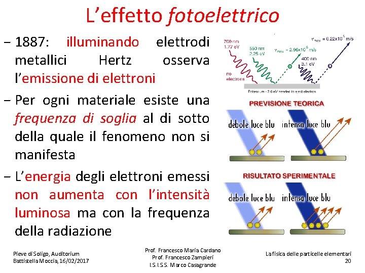 La Fisica Delle Particelle Elementari Dallatomo Di Democrito