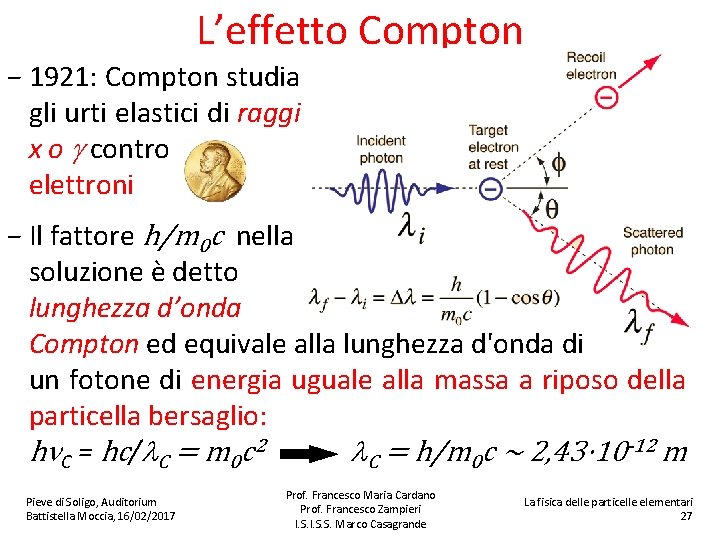 L’effetto Compton − 1921: Compton studia gli urti elastici di raggi x o g