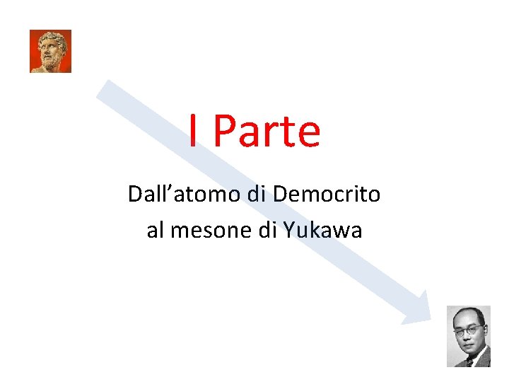 I Parte Dall’atomo di Democrito al mesone di Yukawa 