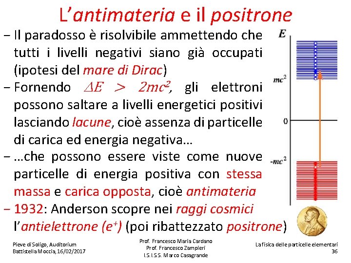 L’antimateria e il positrone − Il paradosso è risolvibile ammettendo che tutti i livelli