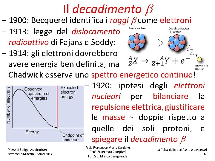 Il decadimento b − 1900: Becquerel identifica i raggi b come elettroni − 1913: