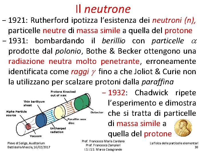 Il neutrone − 1921: Rutherford ipotizza l’esistenza dei neutroni (n), particelle neutre di massa