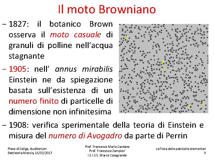 Il moto Browniano − 1827: il botanico Brown osserva il moto casuale di granuli