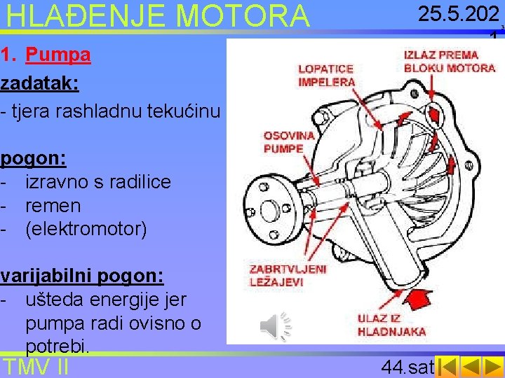 HLAĐENJE MOTORA 1. Pumpa zadatak: - tjera rashladnu tekućinu 25. 5. 202 1. 3