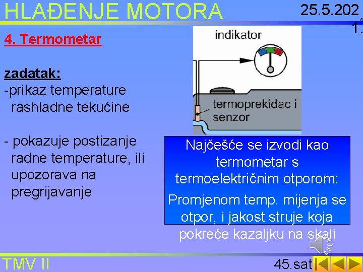 HLAĐENJE MOTORA 4. Termometar 25. 5. 202 1. 6 zadatak: -prikaz temperature rashladne tekućine