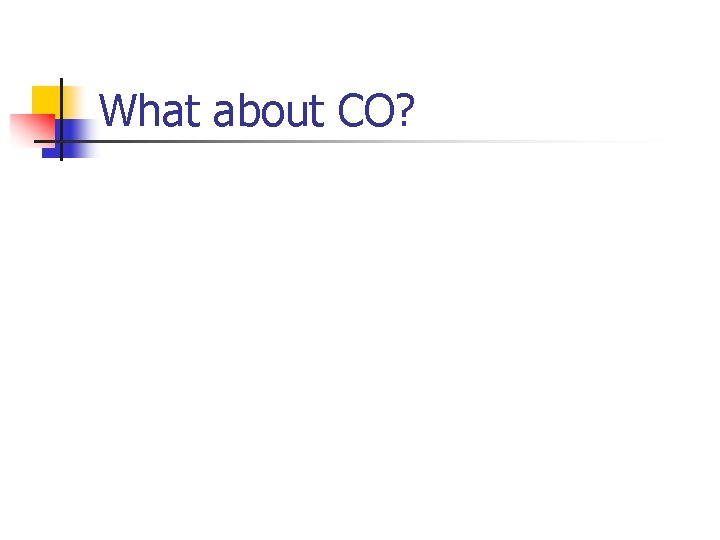 What about CO? What about CO?